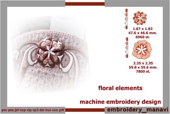 Floral Elements 2 Designs: A Designer’s Real-World Review